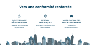 Directive(UE)REC-conformite